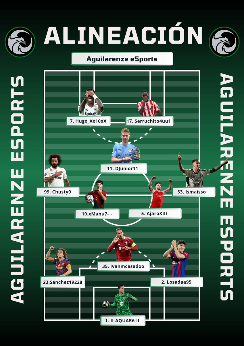 Rysix Gaming / Aguilarenze eSports tweet media