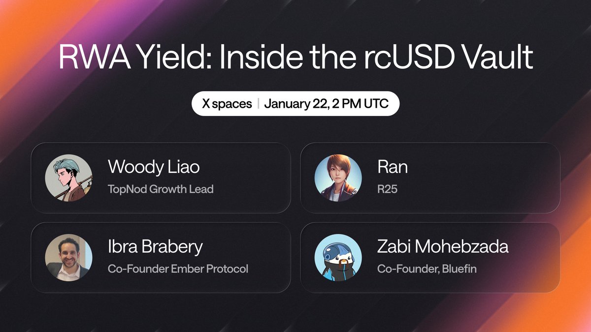 Bluefin (@bluefinapp) / Posts / X