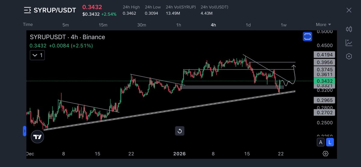 Crypto Vampire tweet media