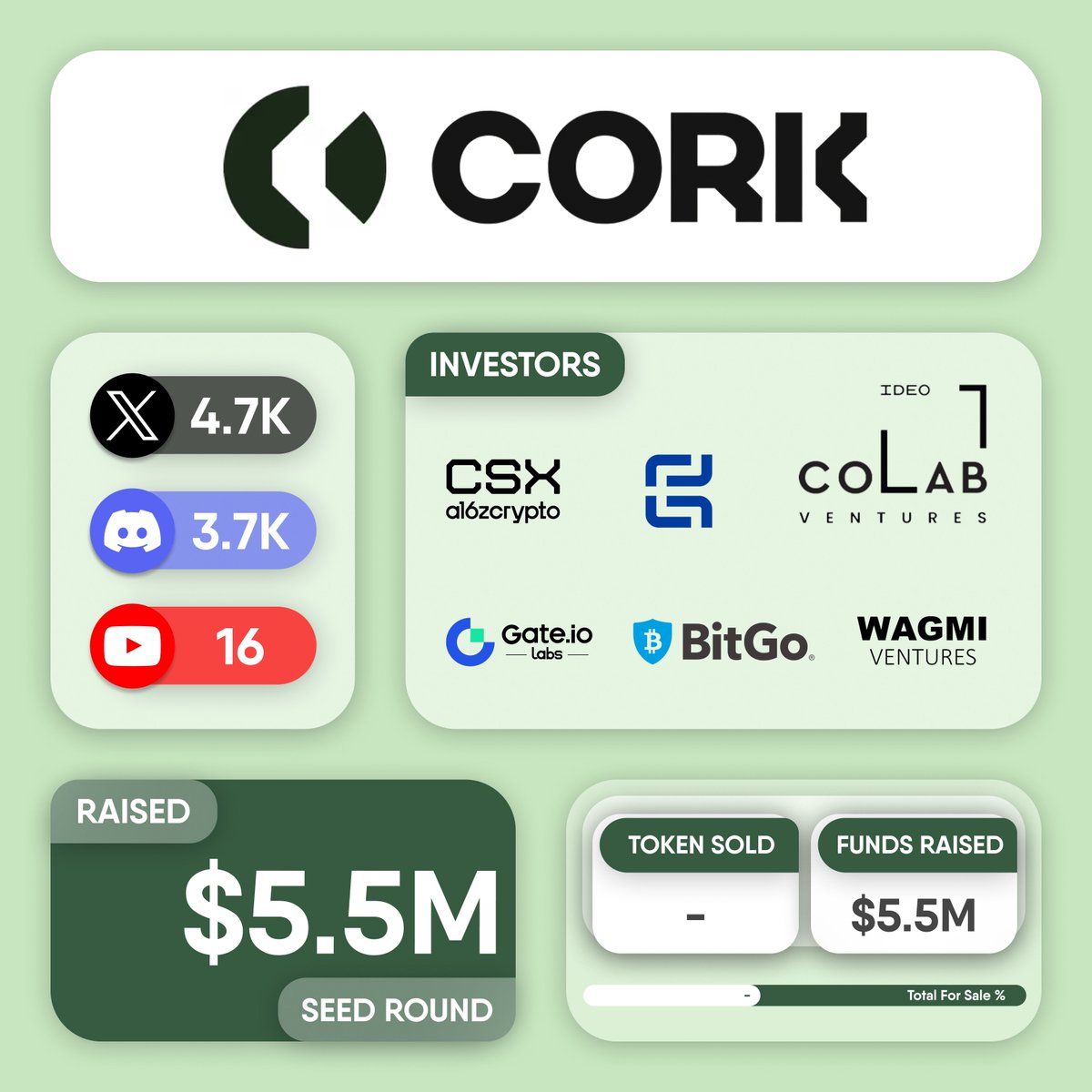 Cryptogics (@cryptogics) / Highlights / X
