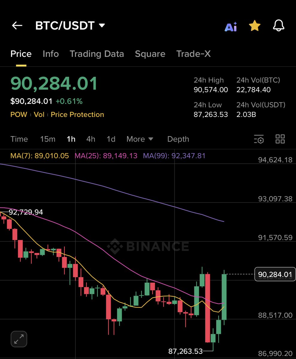 Btc today news (85) 사진