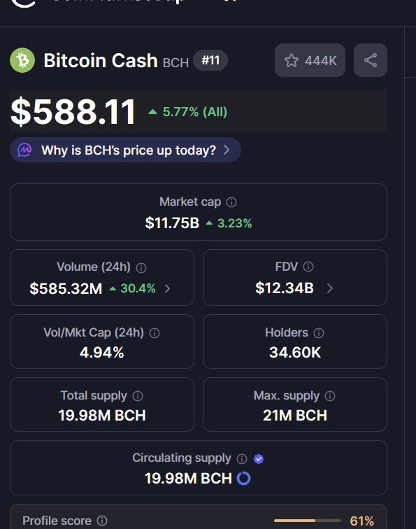 how the fuck are people still trading this?