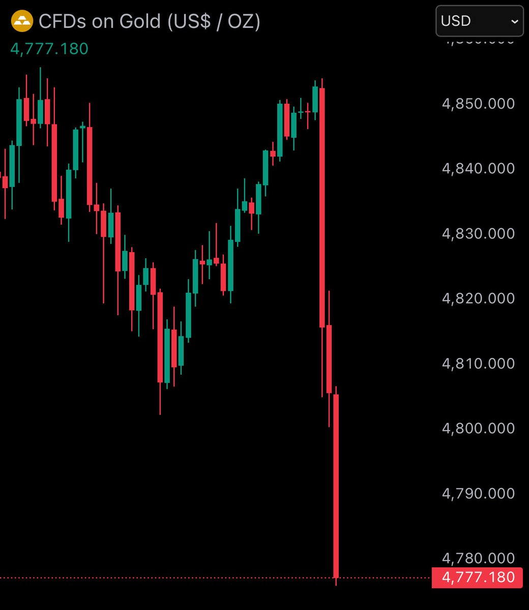 特朗普取消欧盟关税并宣布格陵兰协议框架，黄金白银价格应声下跌