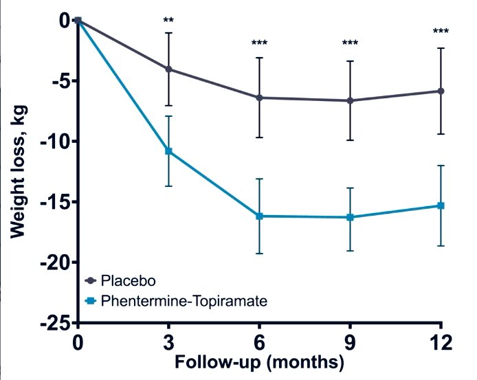 Alejandro Campos M.D. tweet media
