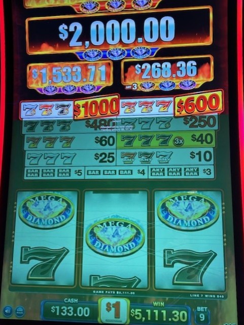 Bally's Kansas City tweet media