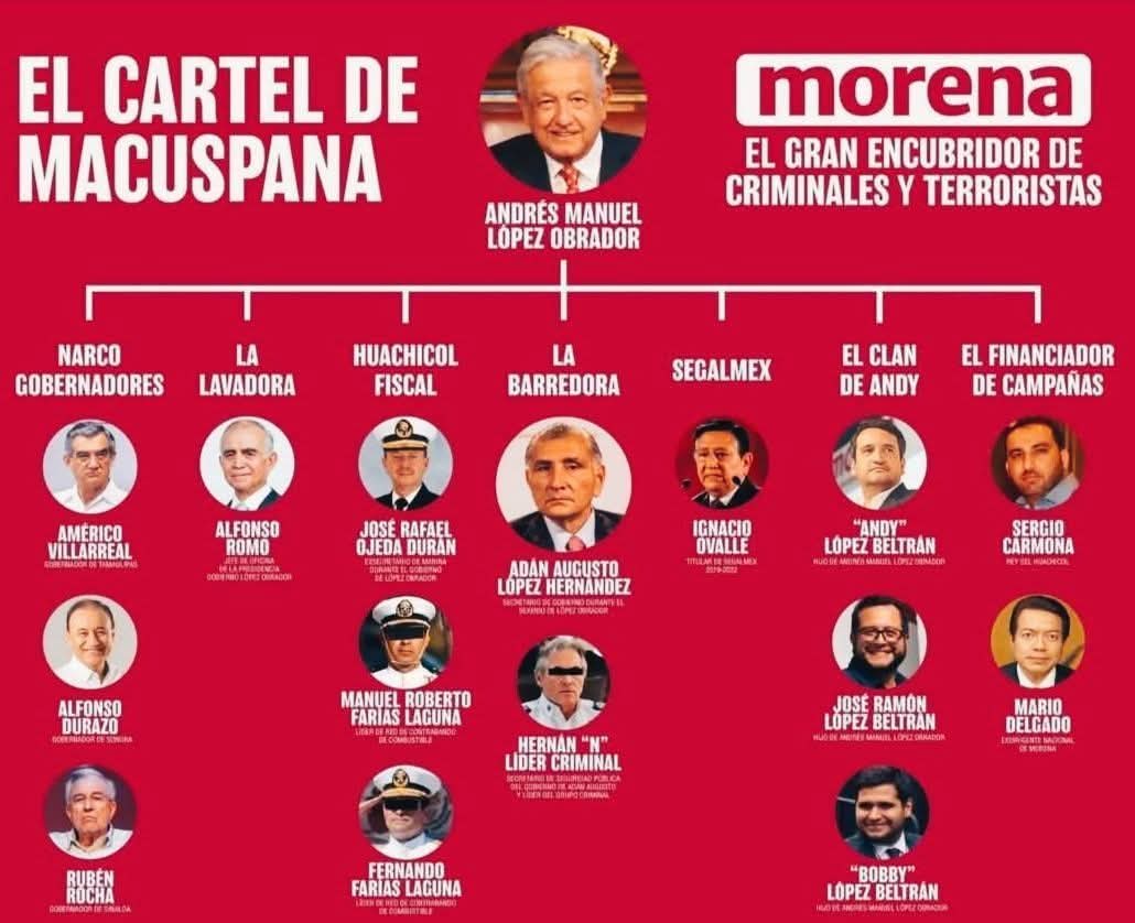 Primero soy Militar tweet media
