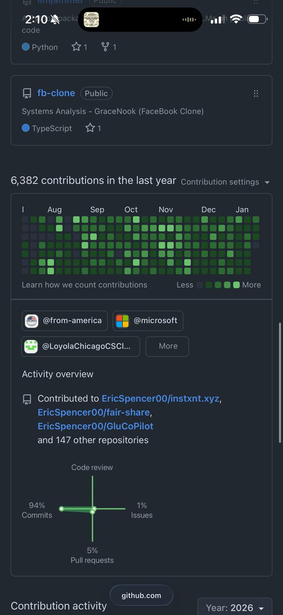 Eric Spencer (@EricSpencer00) / Posts / X