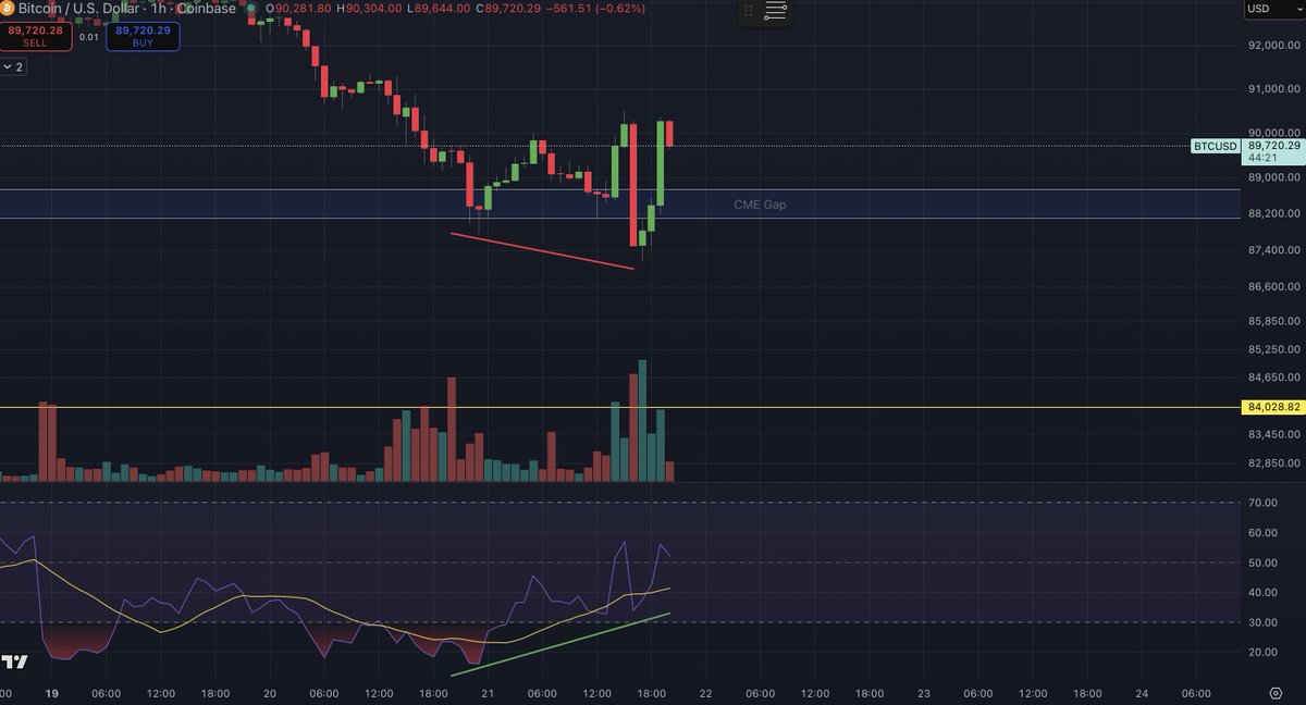 Cryptoinsightuk tweet media