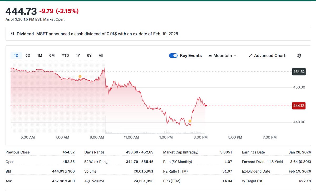 新西兰数字资产交易所(@NZDONEZH) / Posts / X