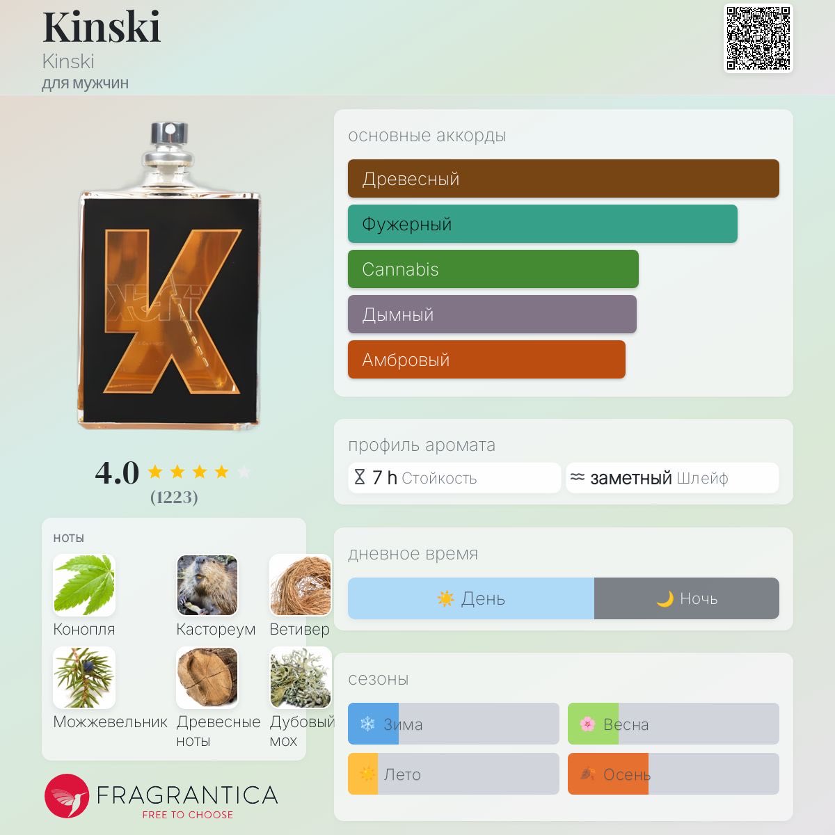 Roman Wersh | Вершинин tweet media