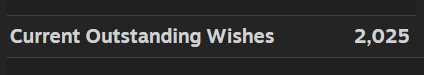 LionByteGames's tweet photo. Endless War just hit 2000 wishlists on Steam! Thanks everyone waiting for the game!
#endlesswar #indiedev #gamedev #indiegame #Unity
https://t.co/42Lt0O5Aqk https://t.co/JiEPy86Fti