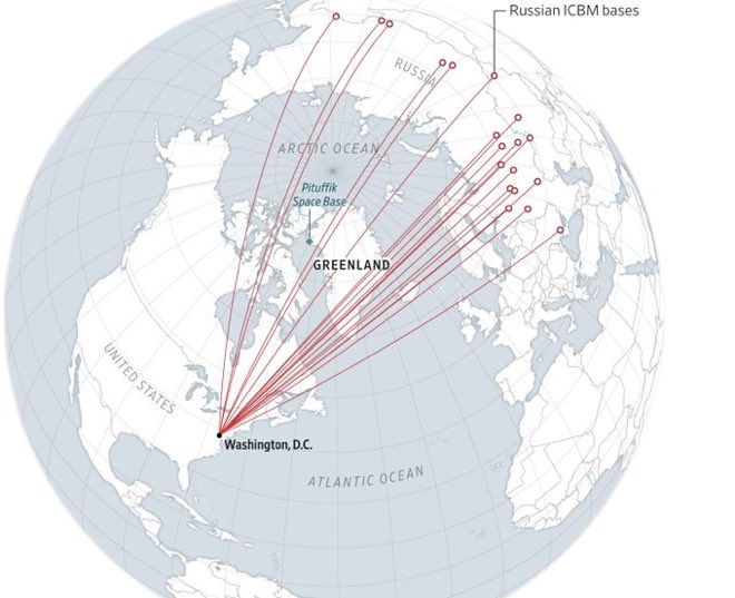 GableJay's tweet image. After viewing this map I hope everyone understands it’s not about rare earth or conquest. We need to own not lease this land. It’s about defense. It’s essential for implementation of the Golden Dome. Amazing deal about to happen!😀