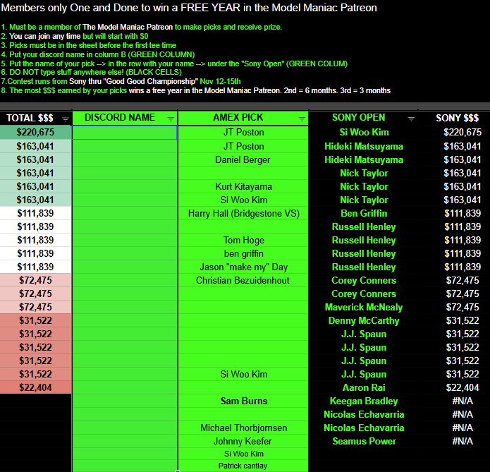 TheModelManiac's tweet photo. The "Members only OAD" has basically not even started in the Model Maniac Discord! A Si Woo Kim is all we could muster last week, so you are only $220,675 behind first. 🔗 in my bio.

One person who reposts this by 7et will get a free month in the discord for a 4-week free roll! https://t.co/t2YopjtogP