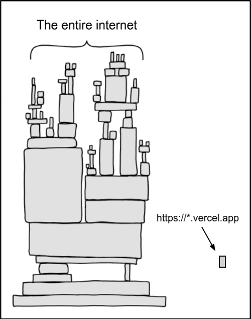 IroncladDev (@ironcladdev) on Twitter photo 