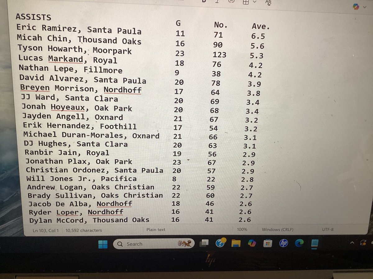 Derry Eads tweet media