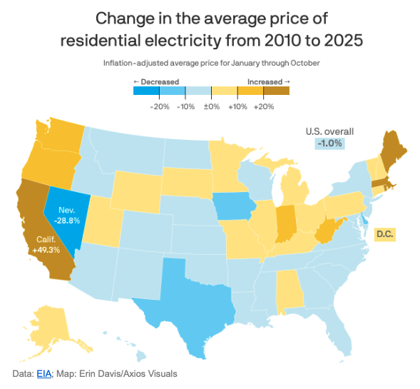 Jason_A_Scharf's tweet image. More Austin brainwashing via jobs, energy, and housing
x.com/Jason_A_Scharf…