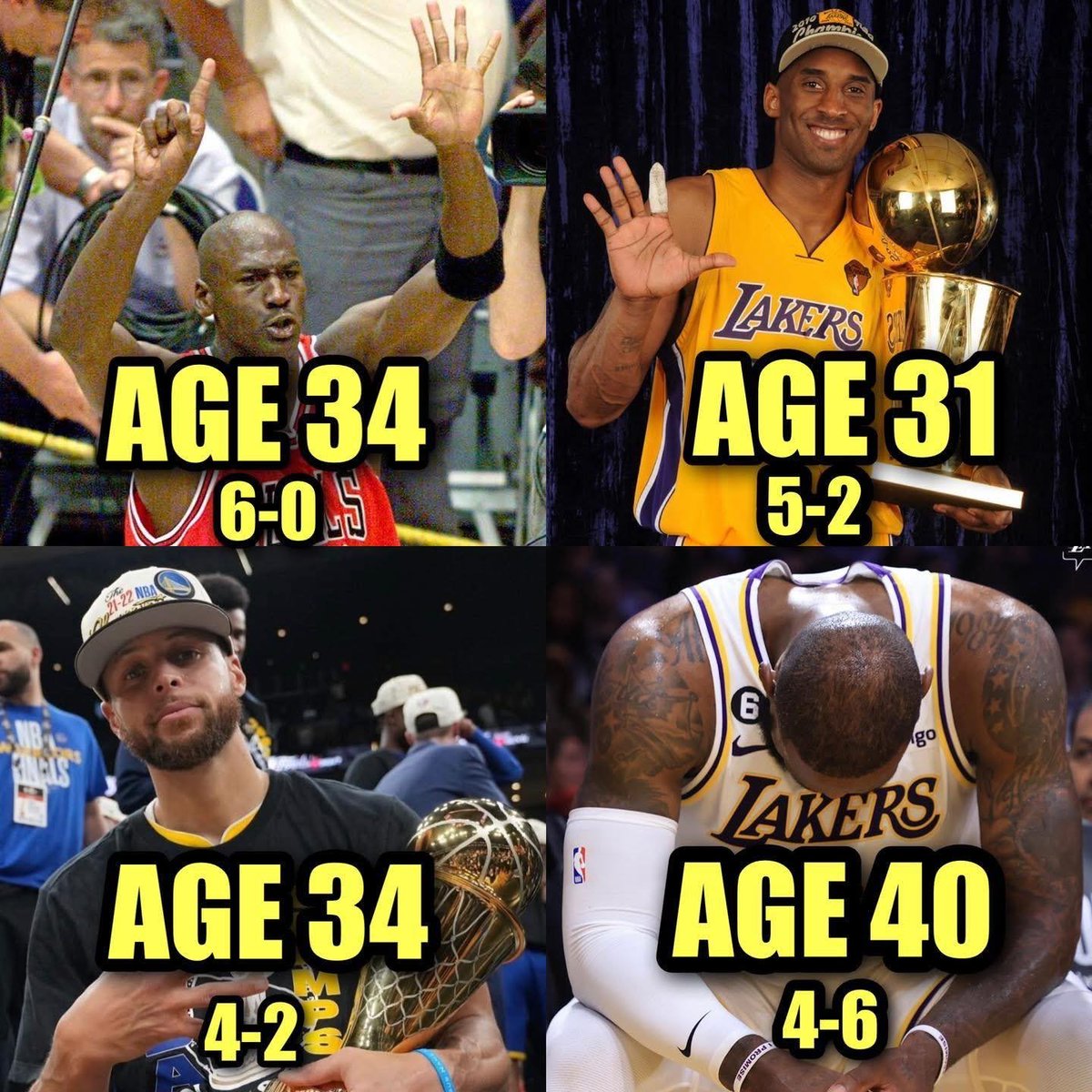 Nba_alwaysbroke's tweet image. “Goat”