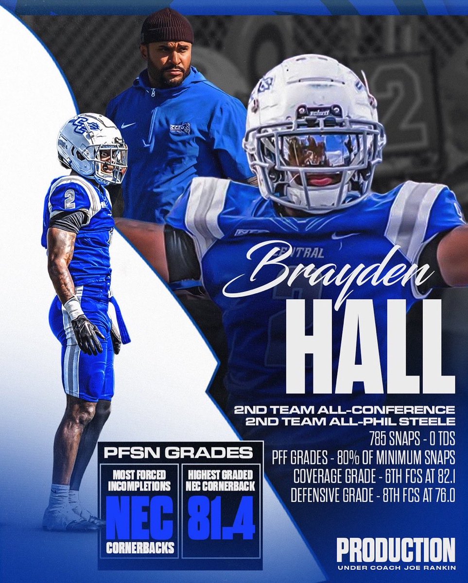 Coach Rankin tweet media