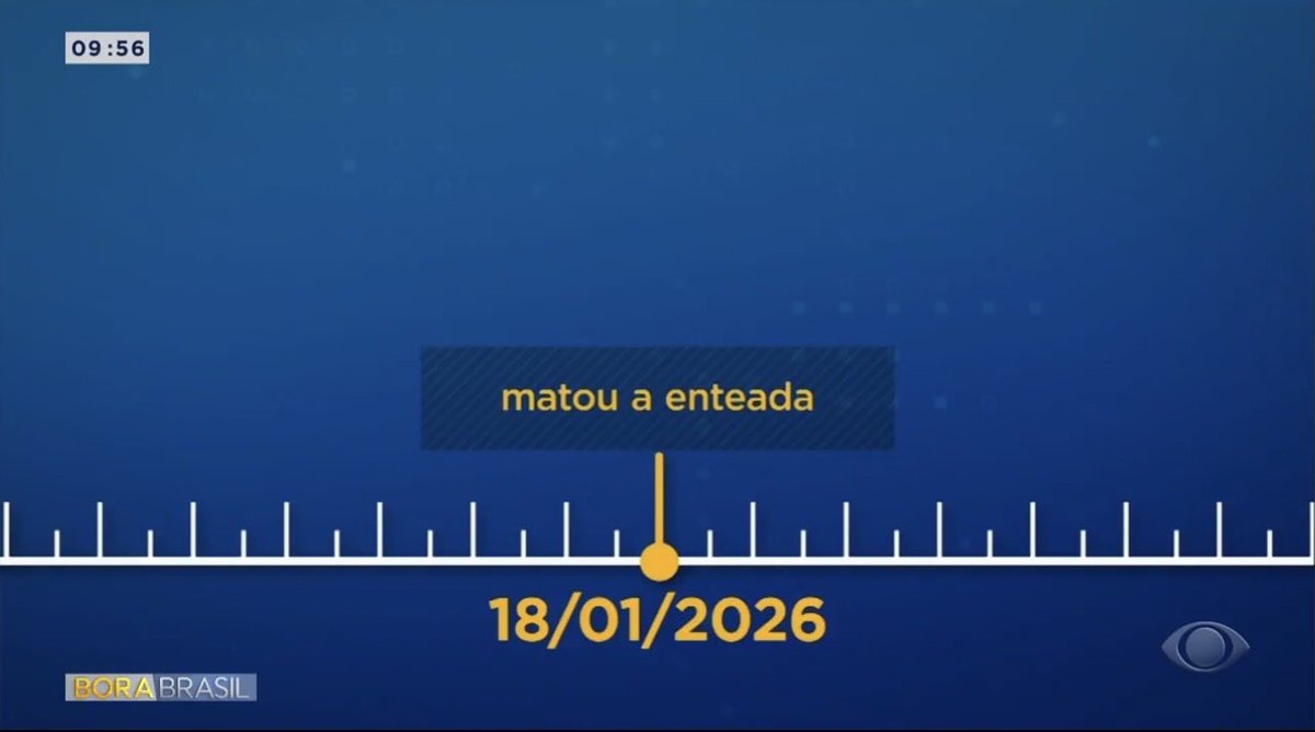 Médicos Pela Liberdade tweet media