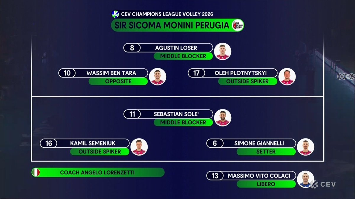 Zweilt's tweet photo. Why is he not playing..? I was optimistic he will start. What's the issue coach A?! https://t.co/ZsFfp9Cm5X
