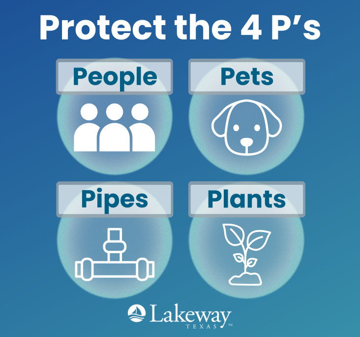 ❄️Cold temps are coming to Lakeway!❄️

Please begin preparing now and visit our Winter Weather Resource Page for the latest updates through the weekend: lakeway-tx.gov/2052/Emergency…

Stay safe and warm, Lakeway! 💙