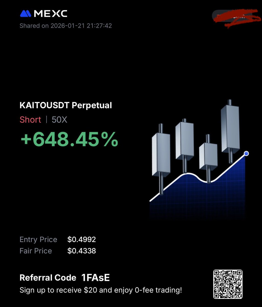Shorting the fuck out of $KAITO , it's a dead project, will cover @ $0.01

$KAITO was already a scam shitcoin, they knew X will ban them 😎
Worthless , true value now is $0.00

$ETH $RIVER $XMR $XRP $DOGE