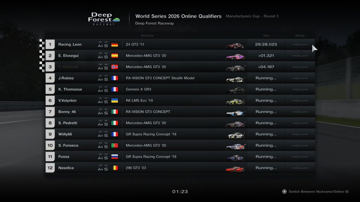 Dstinct_Dino tweet media