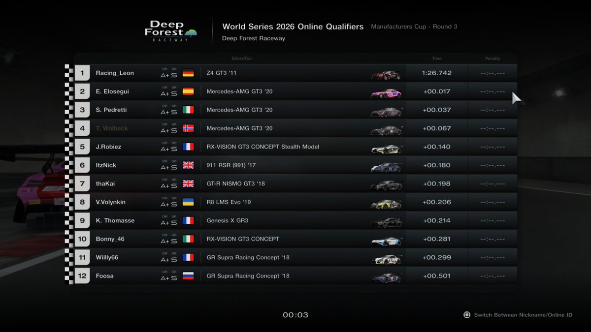 Dstinct_Dino tweet media