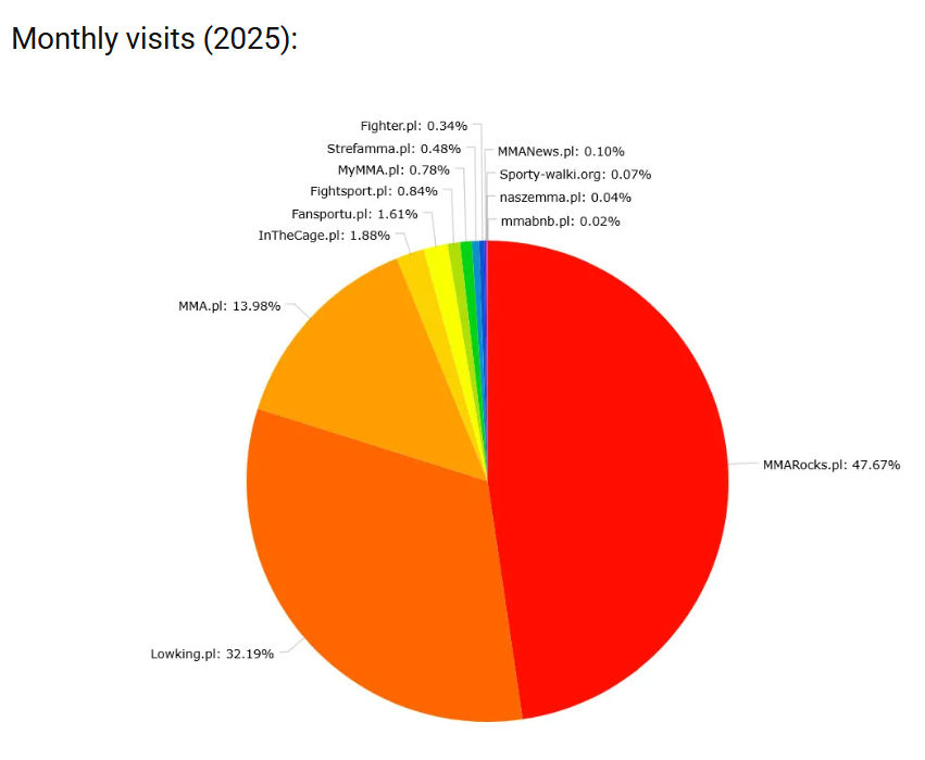 Bartłomiej Stachura tweet media