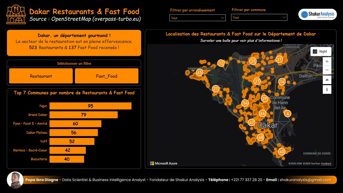 Shakur Analysis tweet media