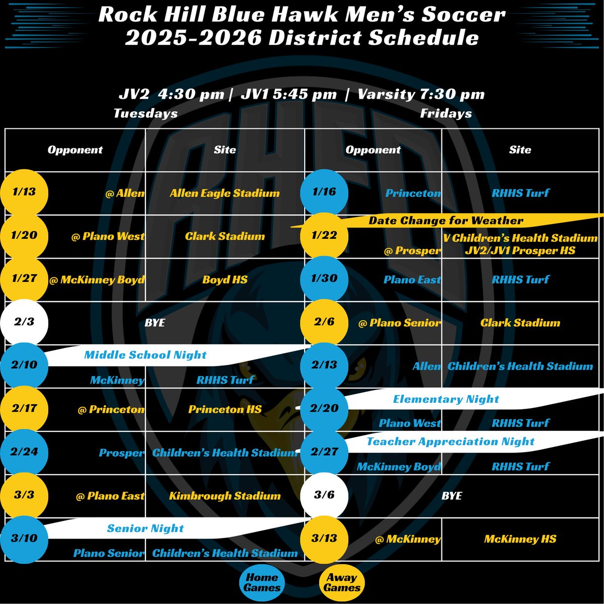 BHawkSocrBoostr's tweet photo. District Schedule UPDATE

Due to the expected winter weather, the @RockHill_MSOC matches against Prosper have been moved from Friday night to Thursday, 1/22.

Varsity will play at 7:30pm at Children's Health Stadium. JV2 (4:30pm) &amp; JV1 (5:45pm) will be at Prosper HS. https://t.co/QG8jkpKWcw