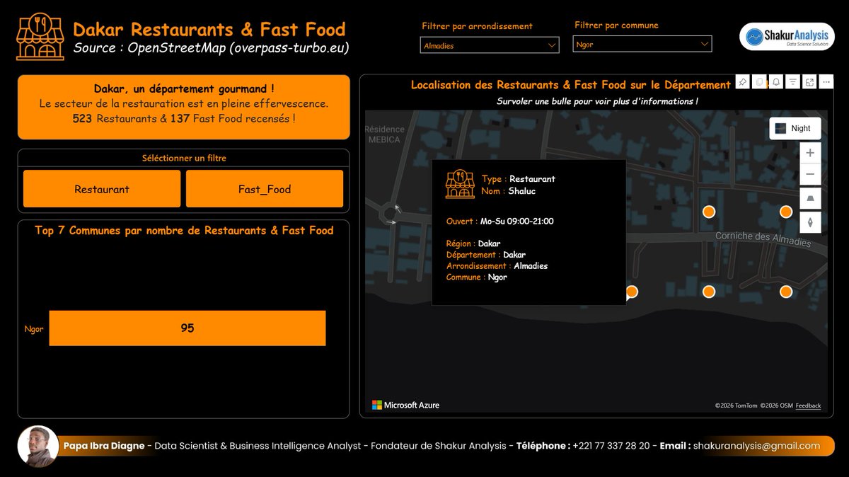 Shakur Analysis tweet media