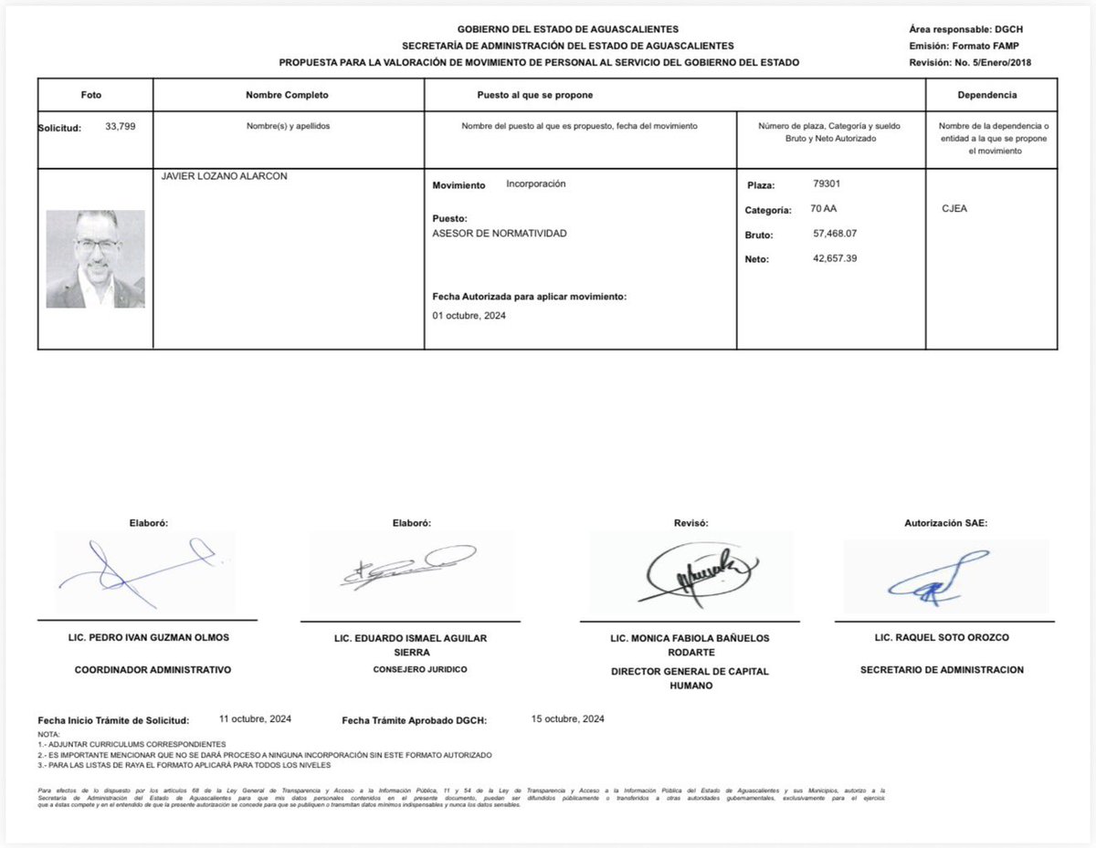 danysantoyo_'s tweet image. REVIENTA ESCÁNDALO 🧨

#Aguascalientes vuelve la polémica: Javier Lozano, exsecretario de Calderón, habría cobrado $57,755 mensuales del gobierno de Teresa Jiménez sin que se sepa qué trabajo hizo, sumado a los casi $100 mil al mes que cobra en la Cámara de Diputados. ¿Aviadores…