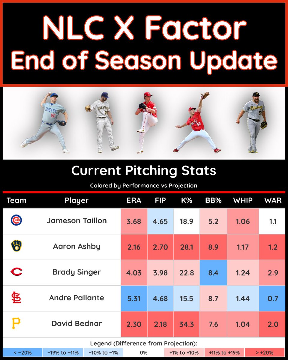 Hester’s Heaters tweet media