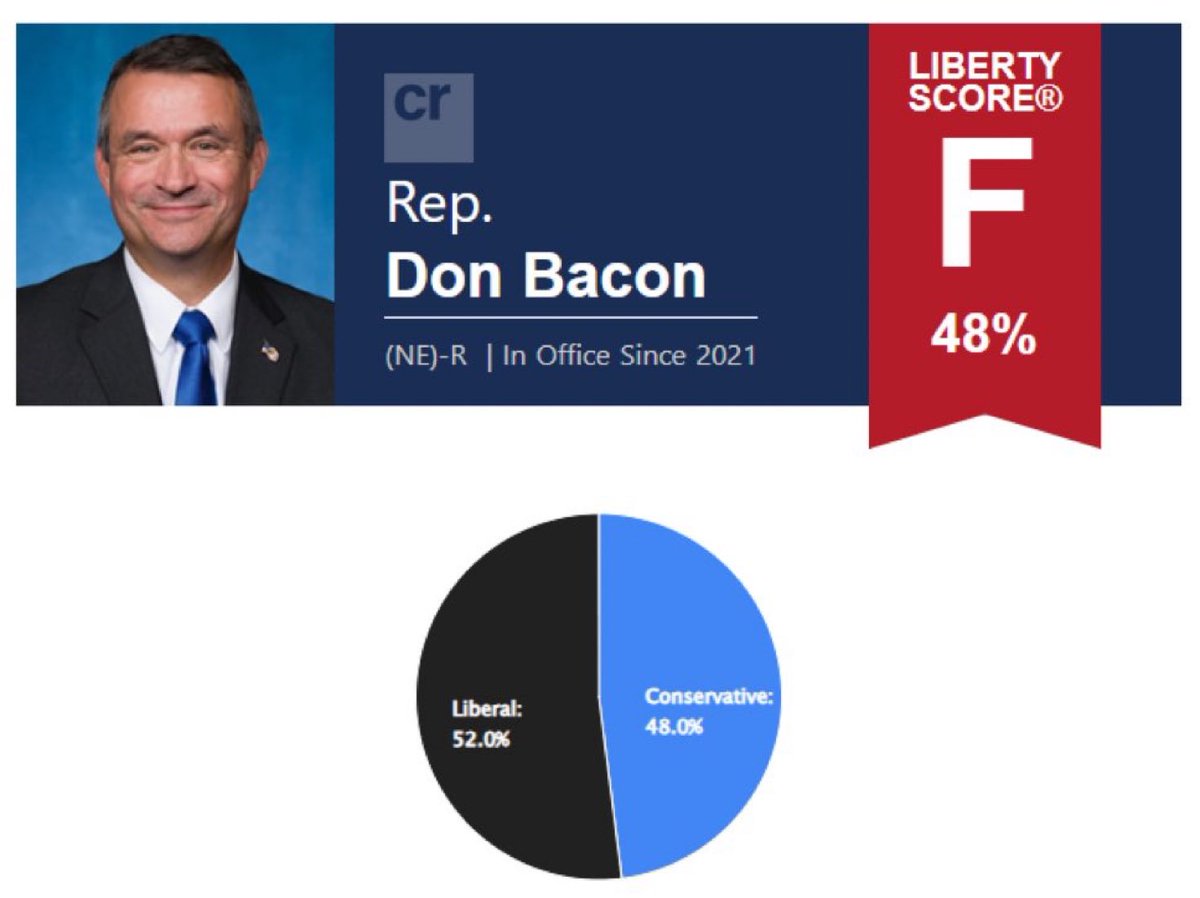 Brian_Boroimhe's tweet image. Reagan Republican my arse