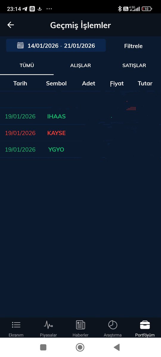 Herkes grafik atıyor ilk defa ben atıyorum Hisseyi alıp aylarca taşımak marifet değil 26 dan girdim 42 den çıktım Bekledim hisse sindirsin dedim  tekar 43 den girdim KAYSE bir miktar  sattm değerli abim <a href="/swap_technical/">exchange</a> paylaşti grafikte güzeldi girdim Emegin çok çok tşk ederm abi