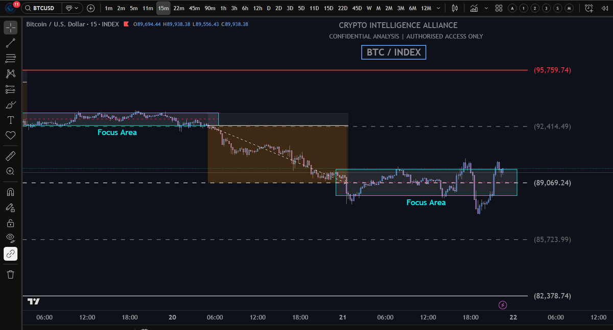Freedom | Thales - Crypto Intelligence Alliance tweet media