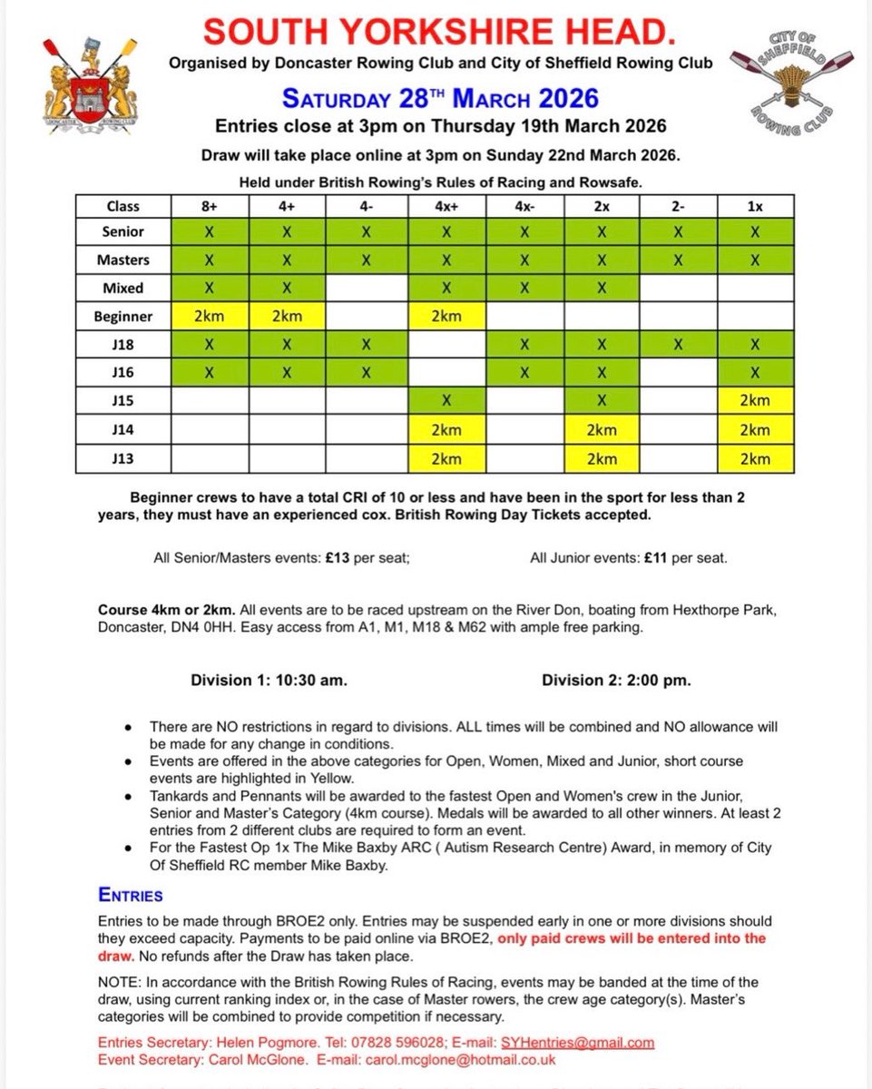 Doncaster Rowing Club tweet media