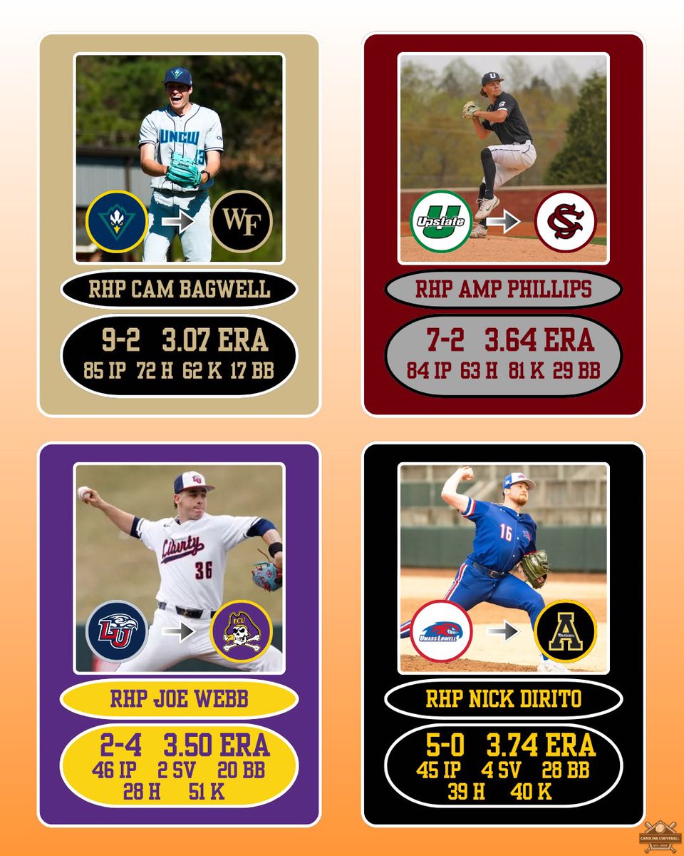 Carolina Curveball tweet media