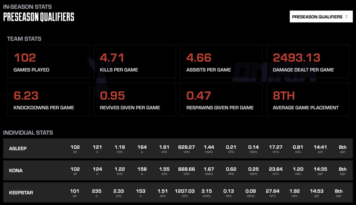 keepstar tweet media