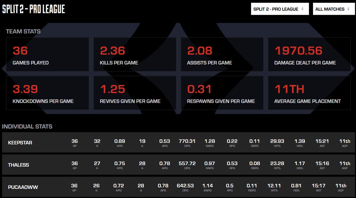 keepstar tweet media