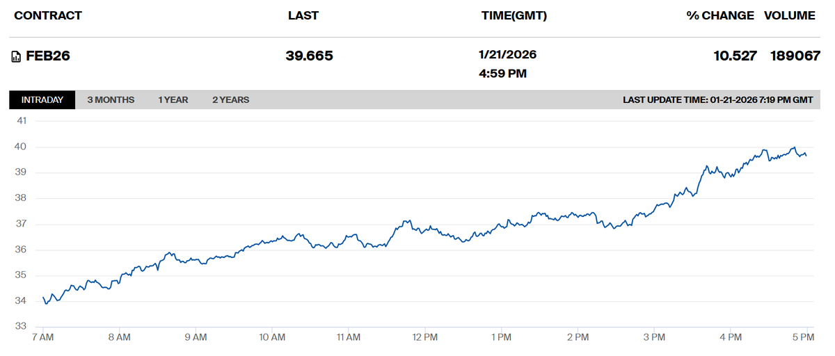 Martien Visser tweet media