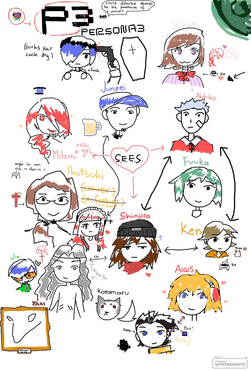 PERSONA 3 SPOILER! ich hab issa 2 stunden lang die ganze lore erklärt und nebenbei ist das entstanden