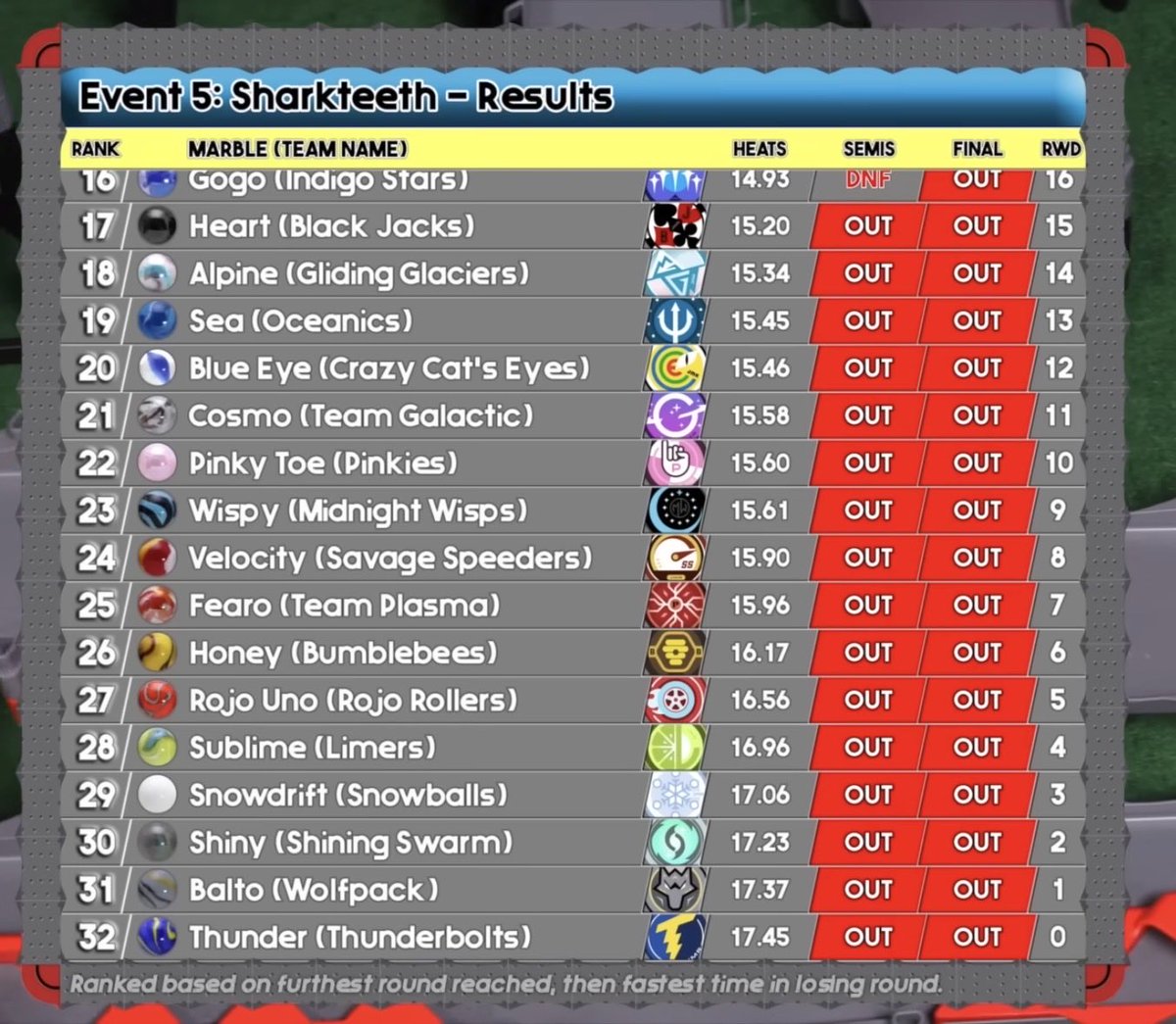 Slimelime tweet media