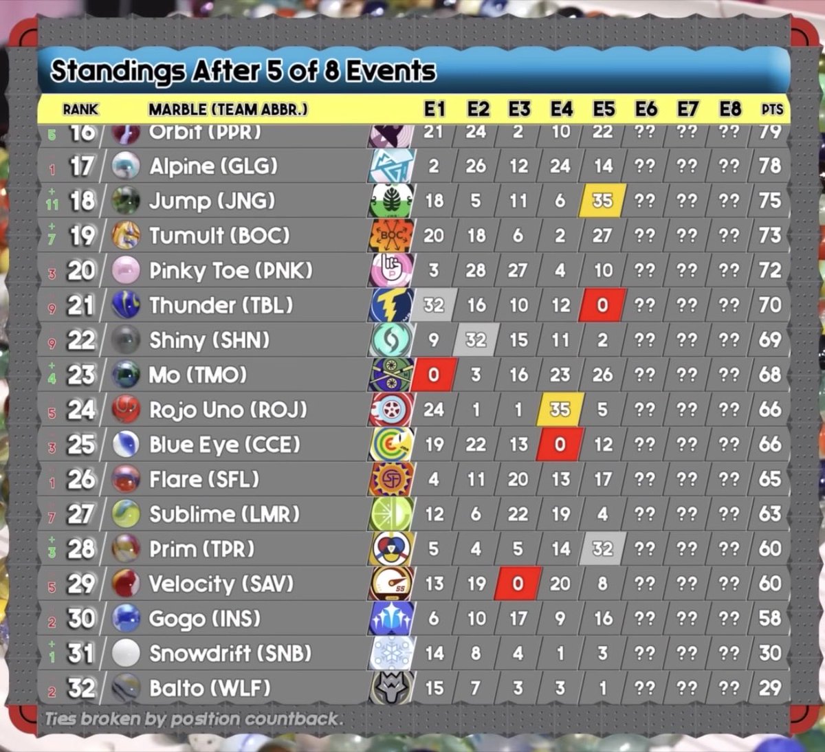 Slimelime tweet media