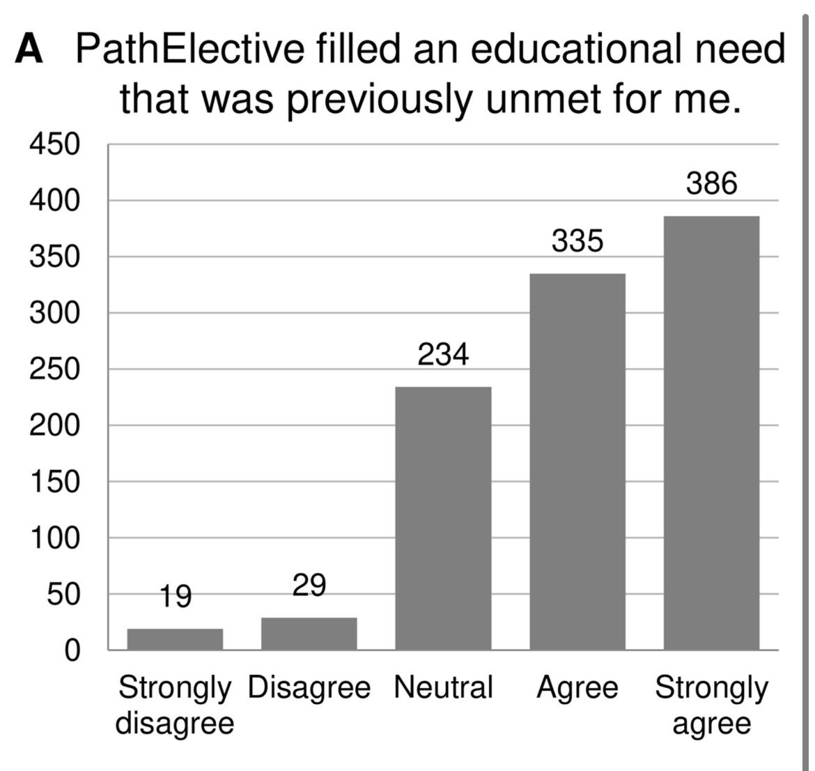 Cullen Lilley, MD, MS, MA, MB(ASCP) tweet media