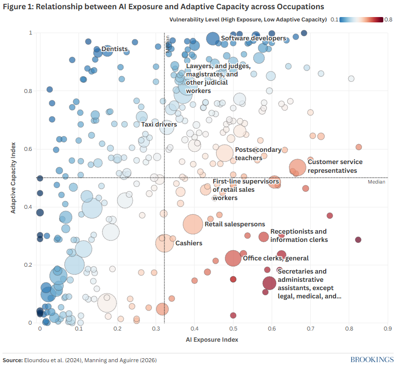 sam manning tweet media
