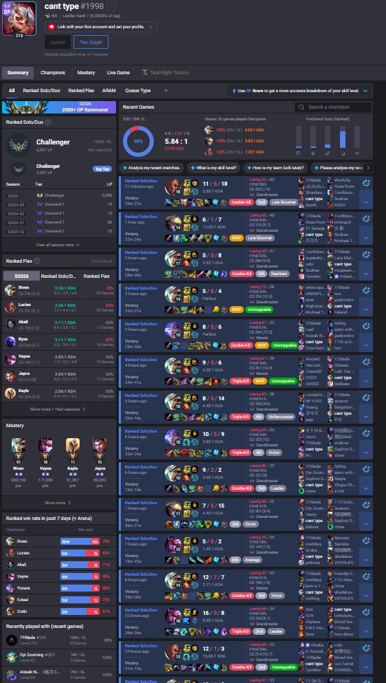 Ablazeolive tweet media