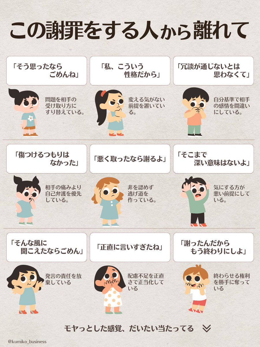 kumiko_business's tweet image. 謝られたはずなのに、モヤモヤが残ることあるよね。