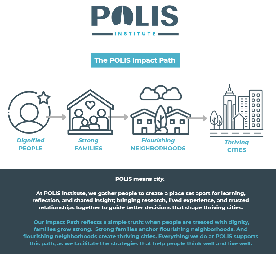 The POLIS Impact Path:

Dignified people → Strong families → Flourishing neighborhoods → Thriving cities.

This framework guides how we approach community-driven philanthropy and long-term impact.

#ThinkWellLiveWell